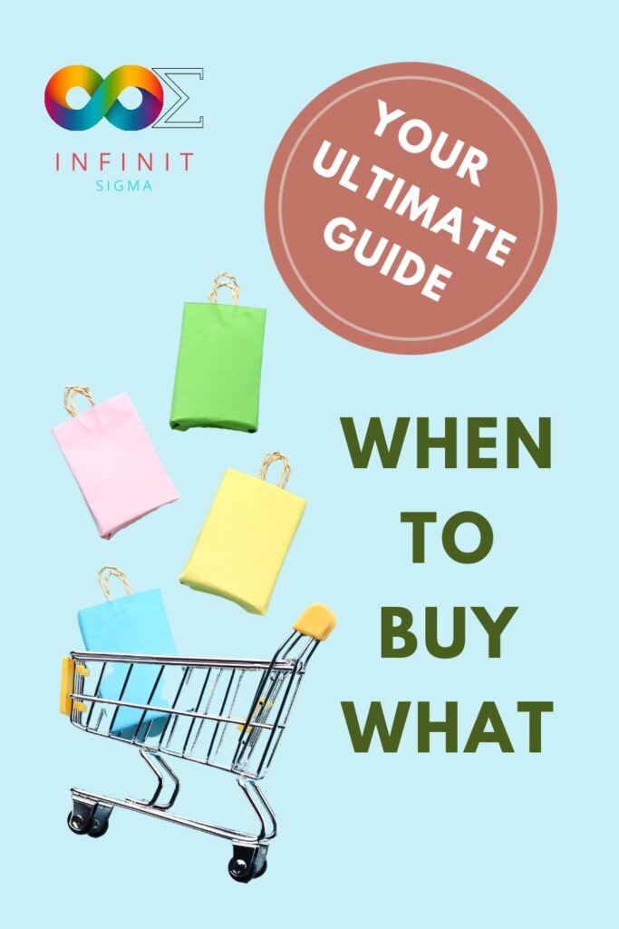 Ultimate-guide-When-to-Buy-What